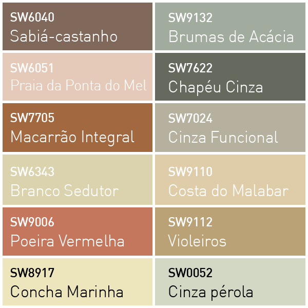 Sherwin-Williams – Colormix Tendências de Cores 2018